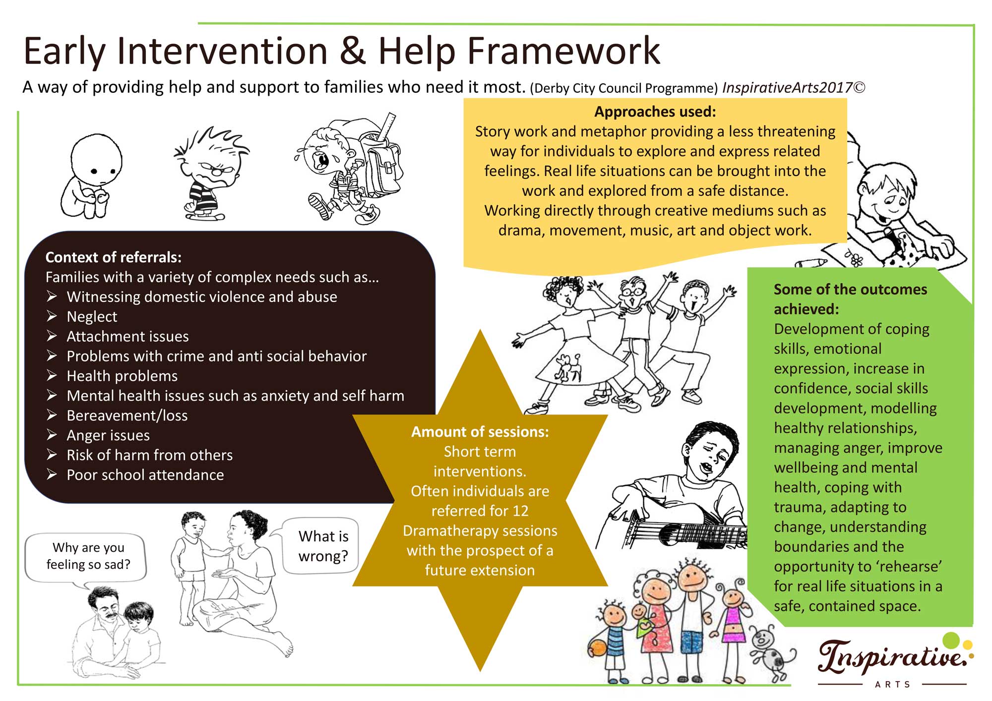 CaseStudy_Poster_Priority-family-framework_