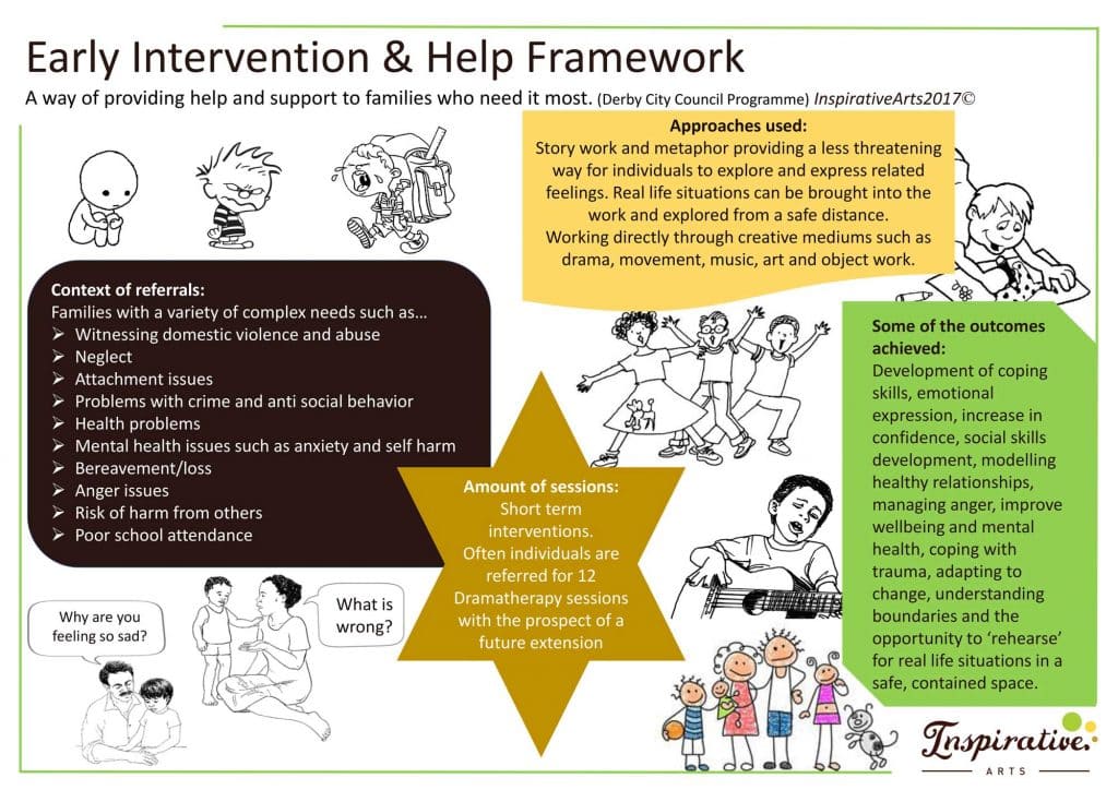 CaseStudy_Poster_Priority-families-framework